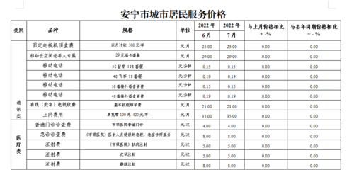 微信图片_20220817155402