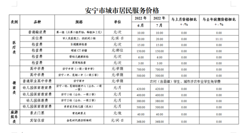 微信图片_20220817155615