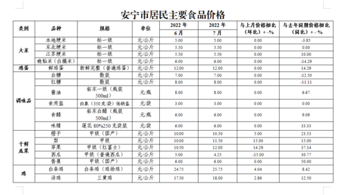 微信图片_20220817160604