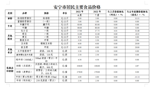 微信图片_20220817160716