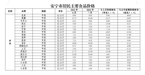 微信图片_20220817161015
