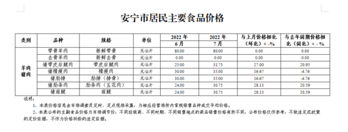微信图片_20220817161250