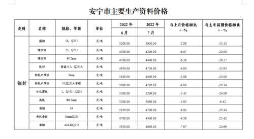微信图片_20220817162144