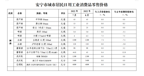微信图片_20220916100518