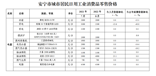 微信图片_20220916100706