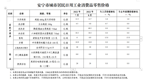 微信图片_20220916100813