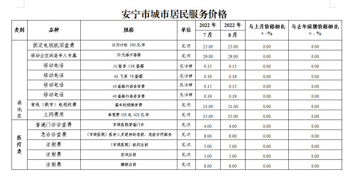 微信图片_20220916102024