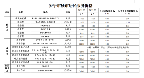 微信图片_20220916102200