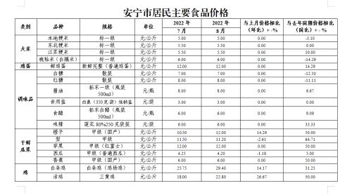 微信图片_20220916103010