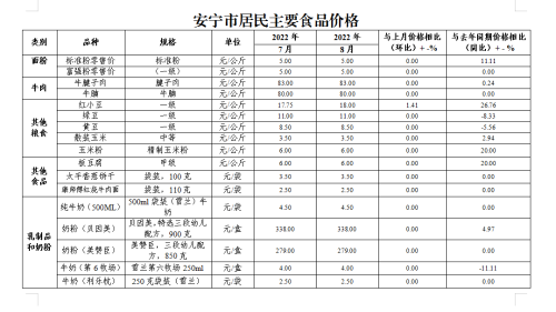 微信图片_20220916103106
