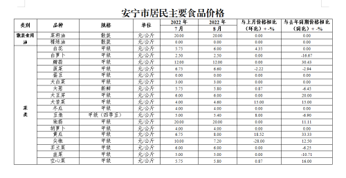微信图片_20220916103230