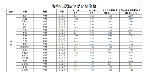 微信图片_20220916103325