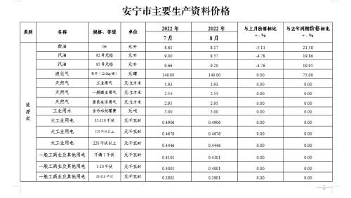 微信图片_20220916104626