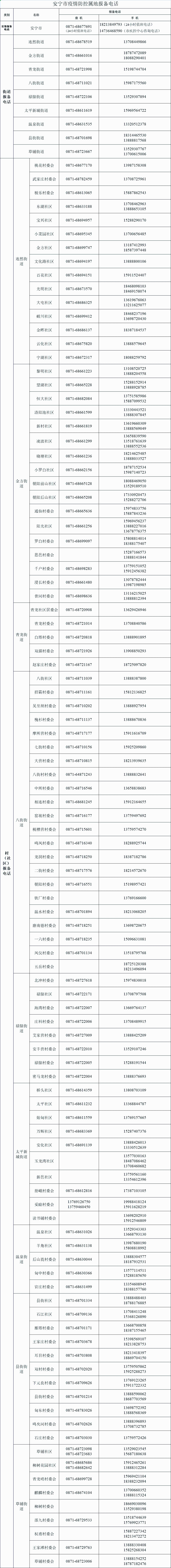 微信图片_20221011093553