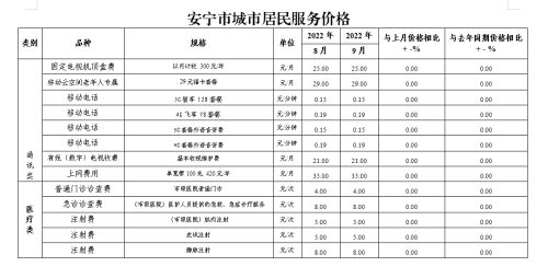 微信图片_20221025104143