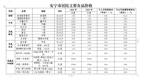 微信图片_20221025105325
