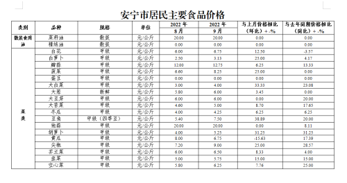 微信图片_20221025105436