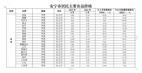 微信图片_20221025105538