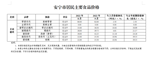 微信图片_20221025105826