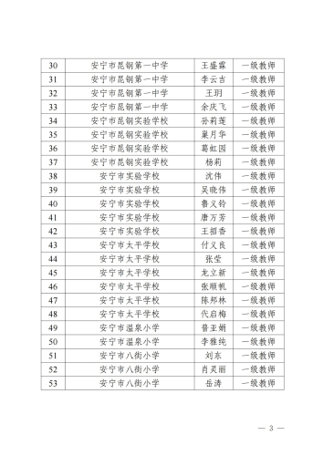 关于2022年安宁市中小学教师中级职称评审委员会职称资格评审通过人员的公示_02