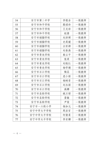 关于2022年安宁市中小学教师中级职称评审委员会职称资格评审通过人员的公示_03