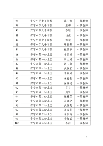 关于2022年安宁市中小学教师中级职称评审委员会职称资格评审通过人员的公示_04