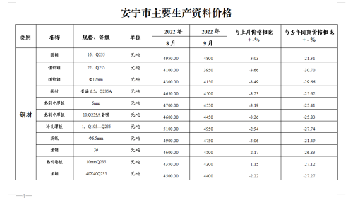 微信图片_20221025111554