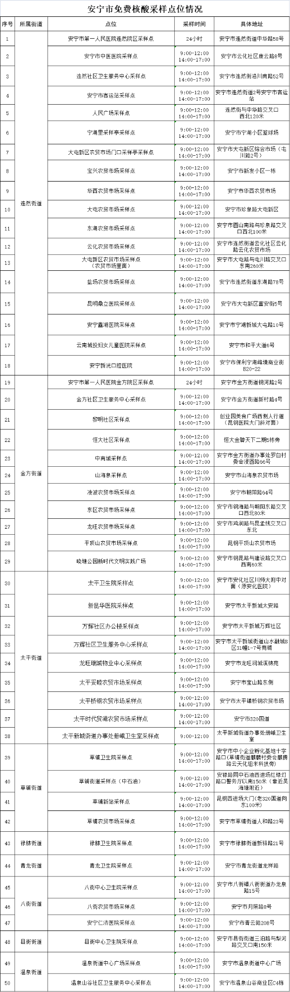 微信图片_20221028091324
