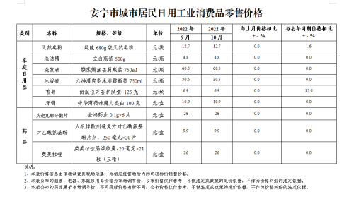 微信图片_20221116093626