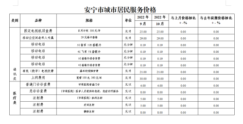 微信图片_20221116095950