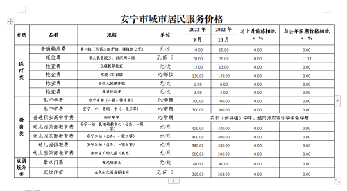 微信图片_20221116100850