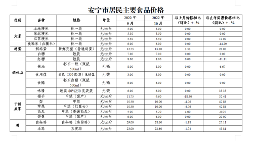 微信图片_20221116102131