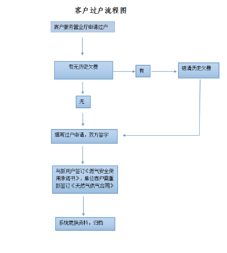 QQ截图1