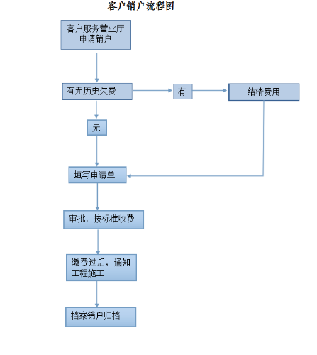 QQ截图2