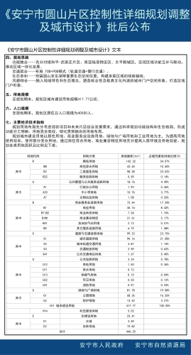 幻灯片2
