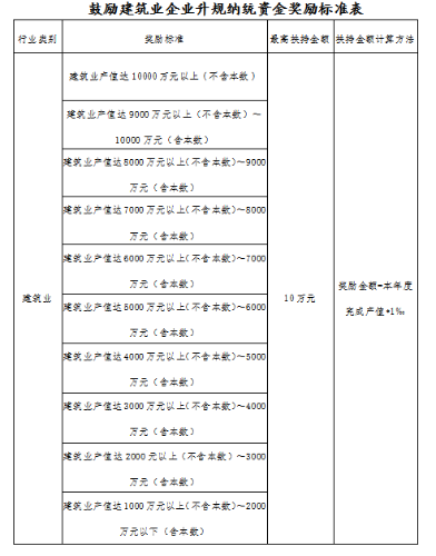 QQ截图20221130142956