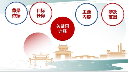 幻灯片2