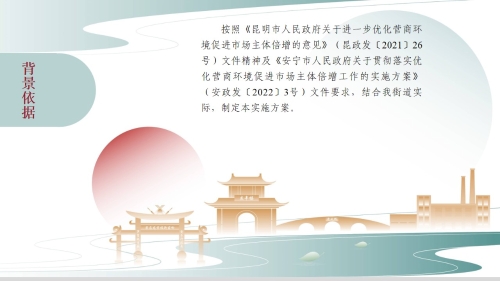 幻灯片3