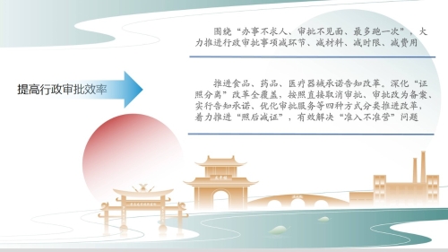 幻灯片7