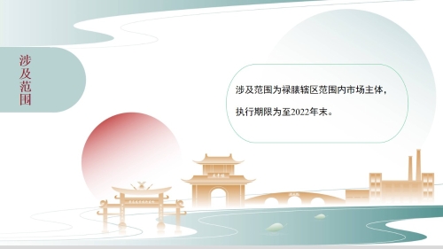 幻灯片11