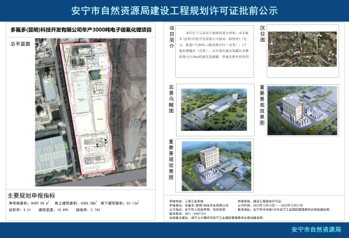 多氟多年产3000吨电子氟化锂项目建设工程规划许可证批前公示_建筑项目_01