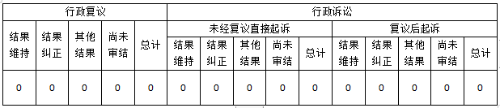 QQ截图20221229162532