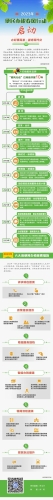 微信图片_20230111094920