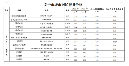 微信图片_20230117095233