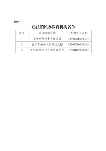 关于注销三个民办教育机构的公告)_02