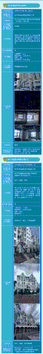 安宁闲置资产2023-01_02