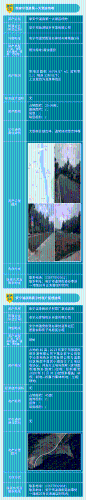 安宁闲置资产2023-01_03