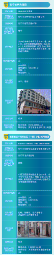 安宁闲置资产2023-03_02