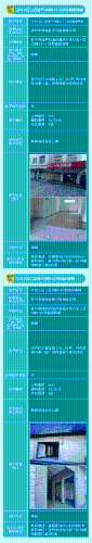安宁闲置资产2023-04_03
