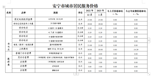 微信图片_20230214101650